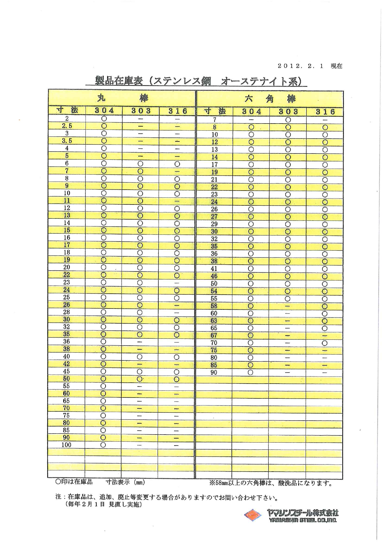 この企業の関連カタログの表紙
