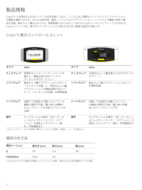 カタログの表紙