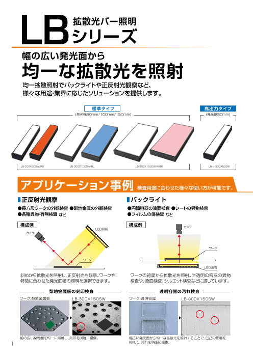 カタログの表紙