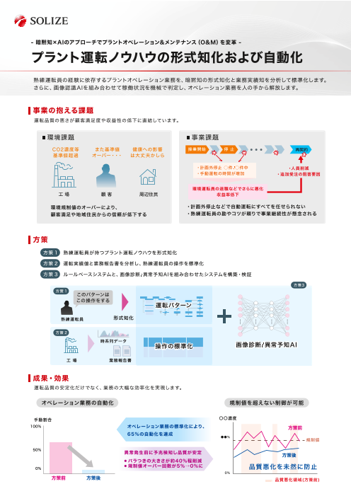 カタログの表紙