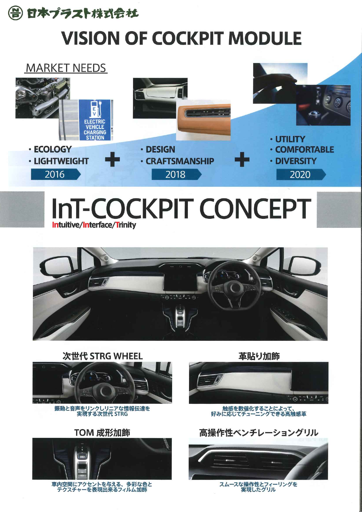 カタログの表紙