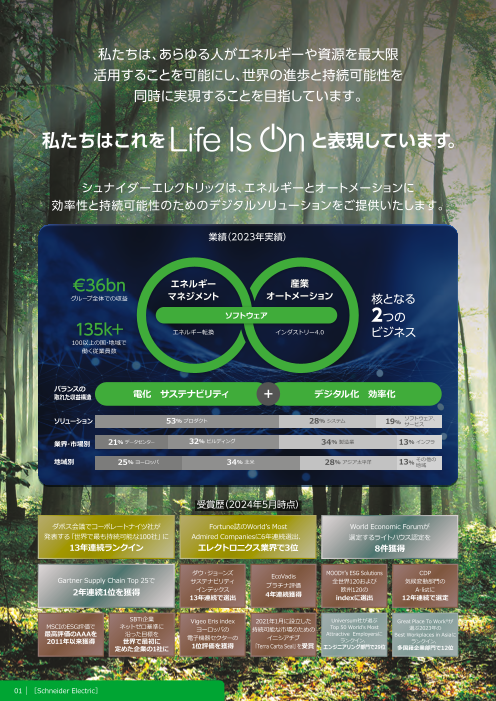 カタログの表紙