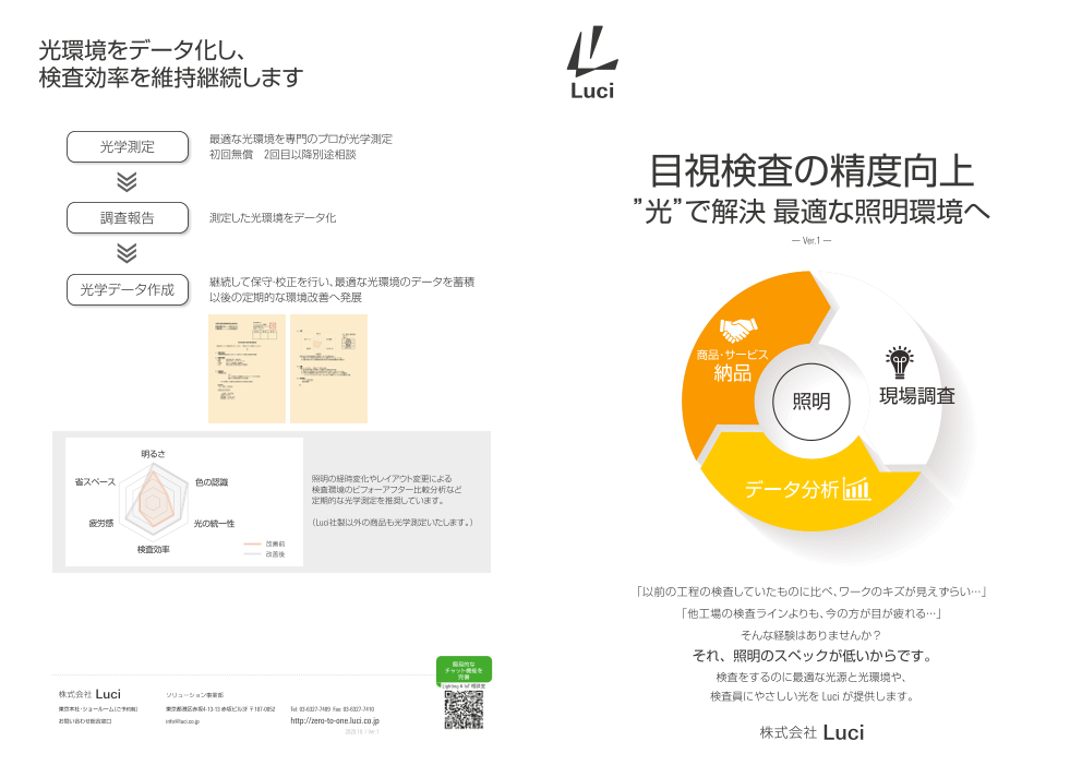 この企業の関連カタログの表紙