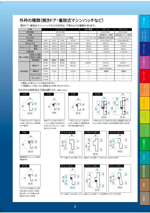 カタログの表紙