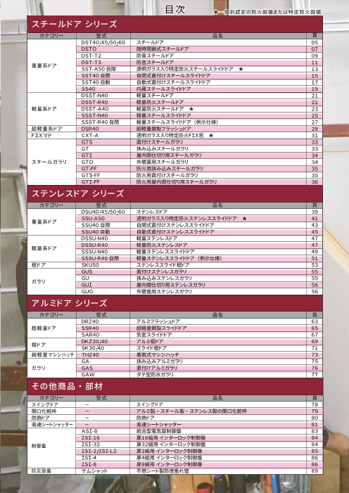 カタログの表紙