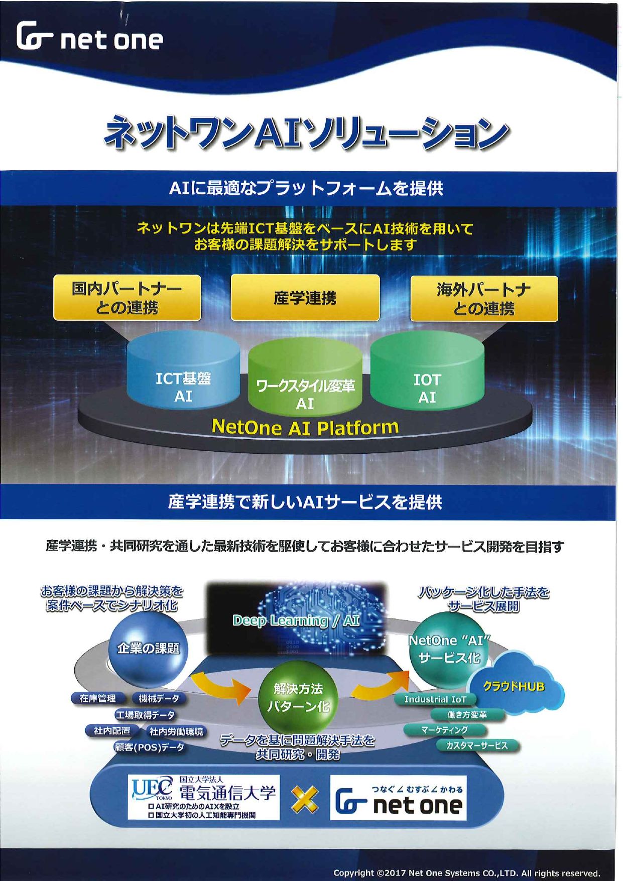 カタログの表紙