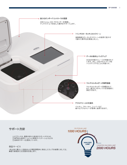 カタログの表紙