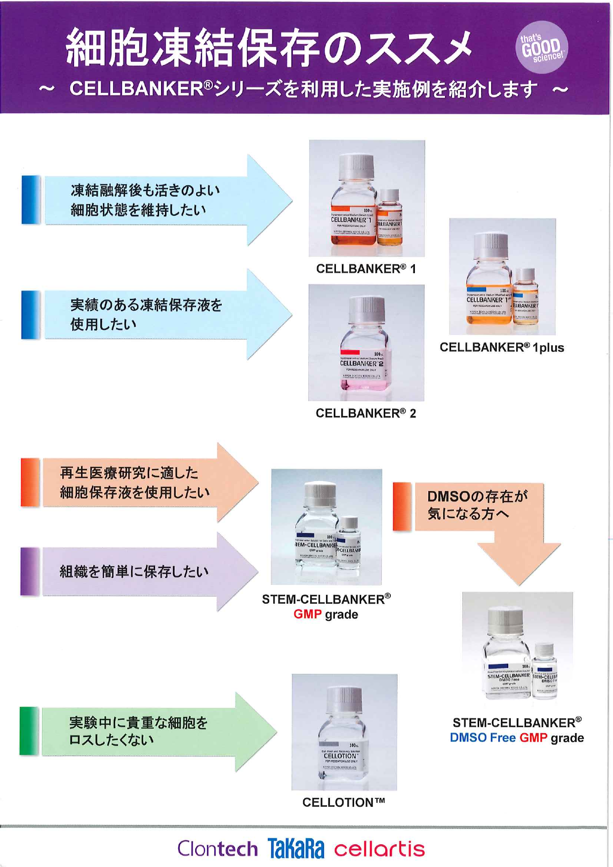 この企業の関連カタログの表紙