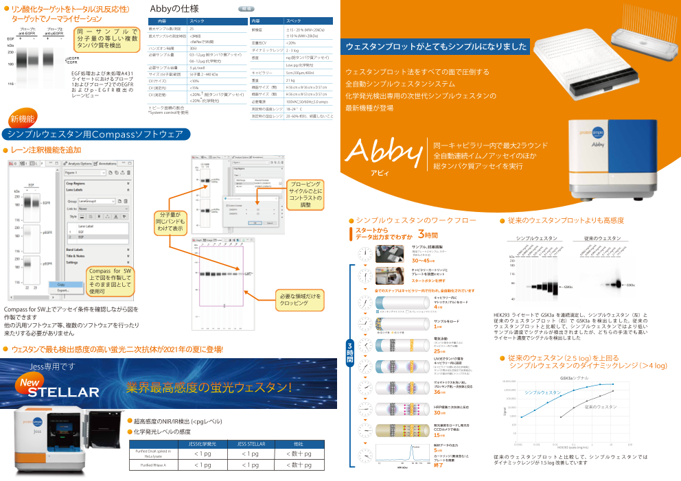 カタログの表紙