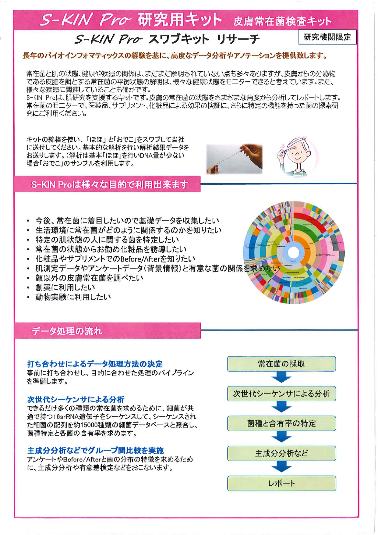 この企業の関連カタログの表紙