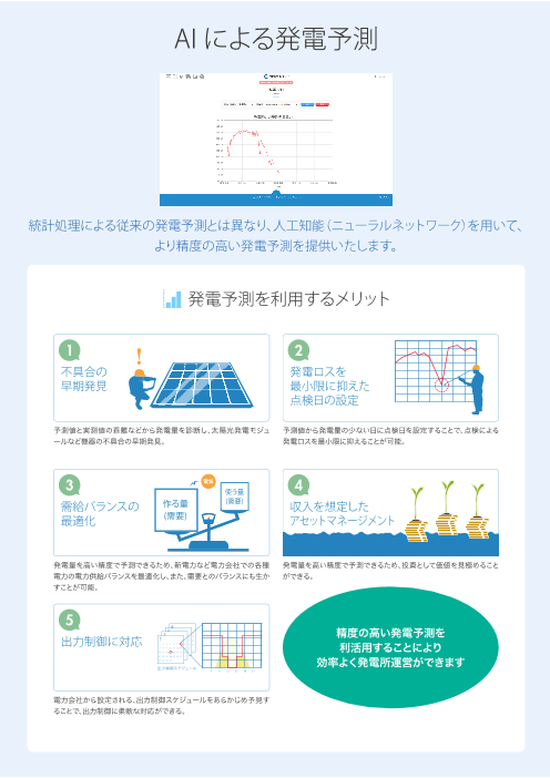 この企業の関連カタログの表紙