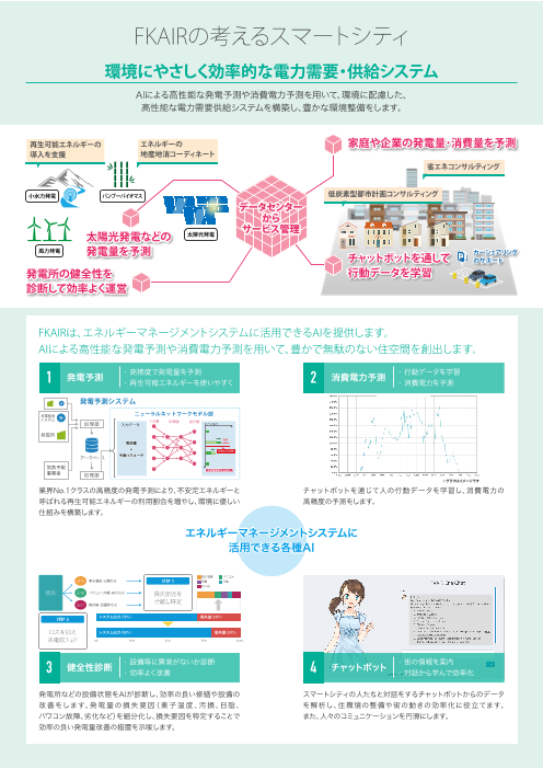 この企業の関連カタログの表紙