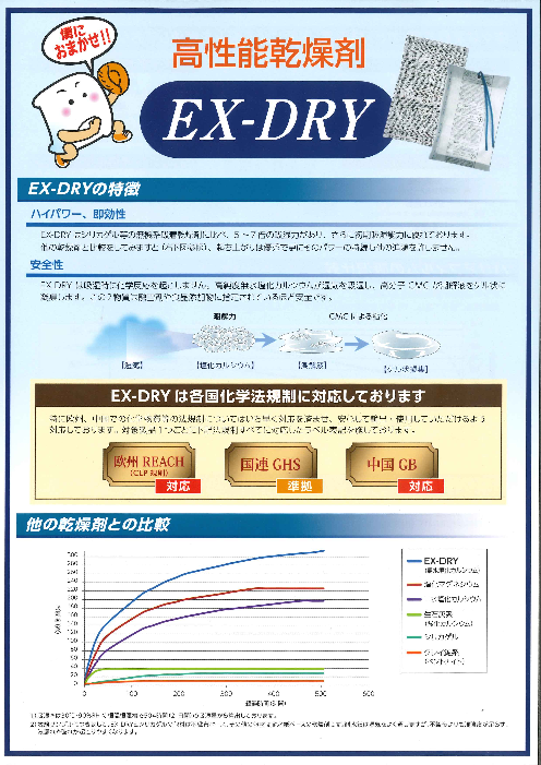 この企業の関連カタログの表紙