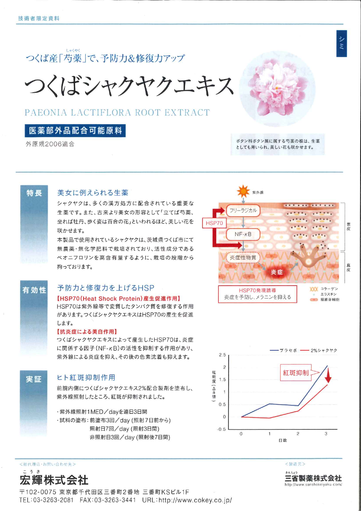 この企業の関連カタログの表紙