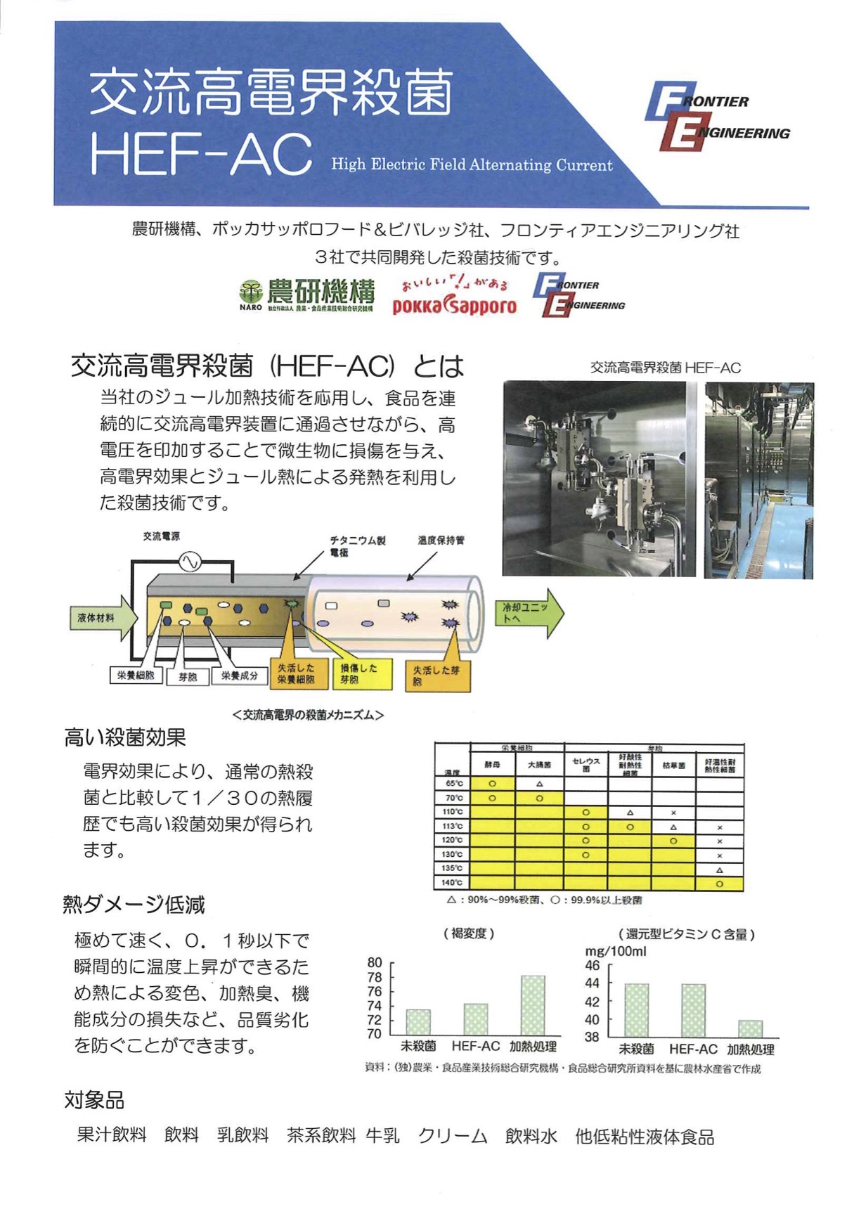 この企業の関連カタログの表紙