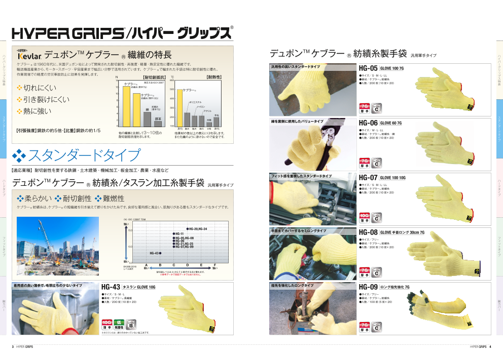 耐切創手袋シリーズ HYPER GRIPS(R) ハイパーグリップス(R)（アトム株式会社）のカタログ無料ダウンロード | Apérza  Catalog（アペルザカタログ） | ものづくり産業向けカタログサイト