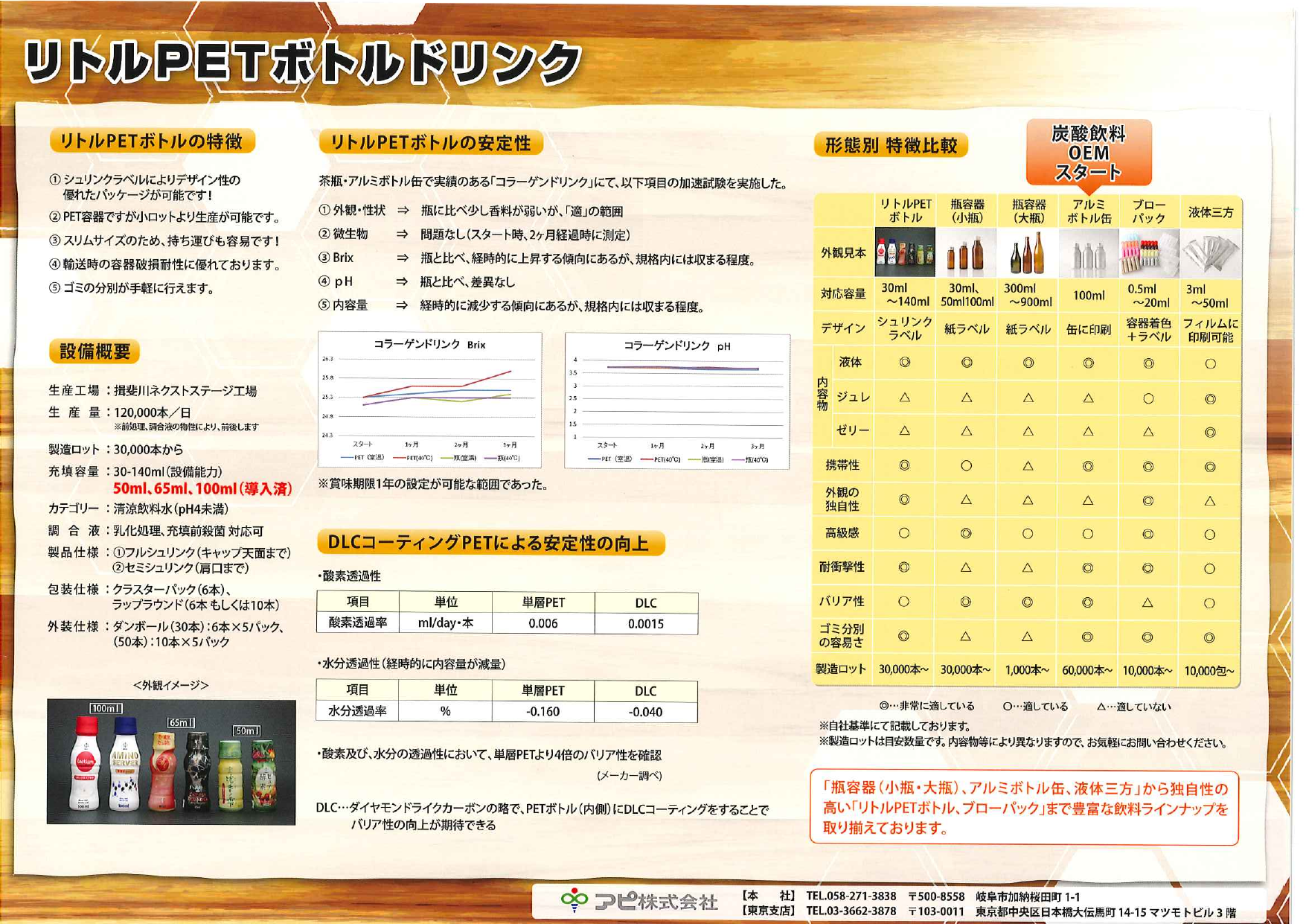 この企業の関連カタログの表紙