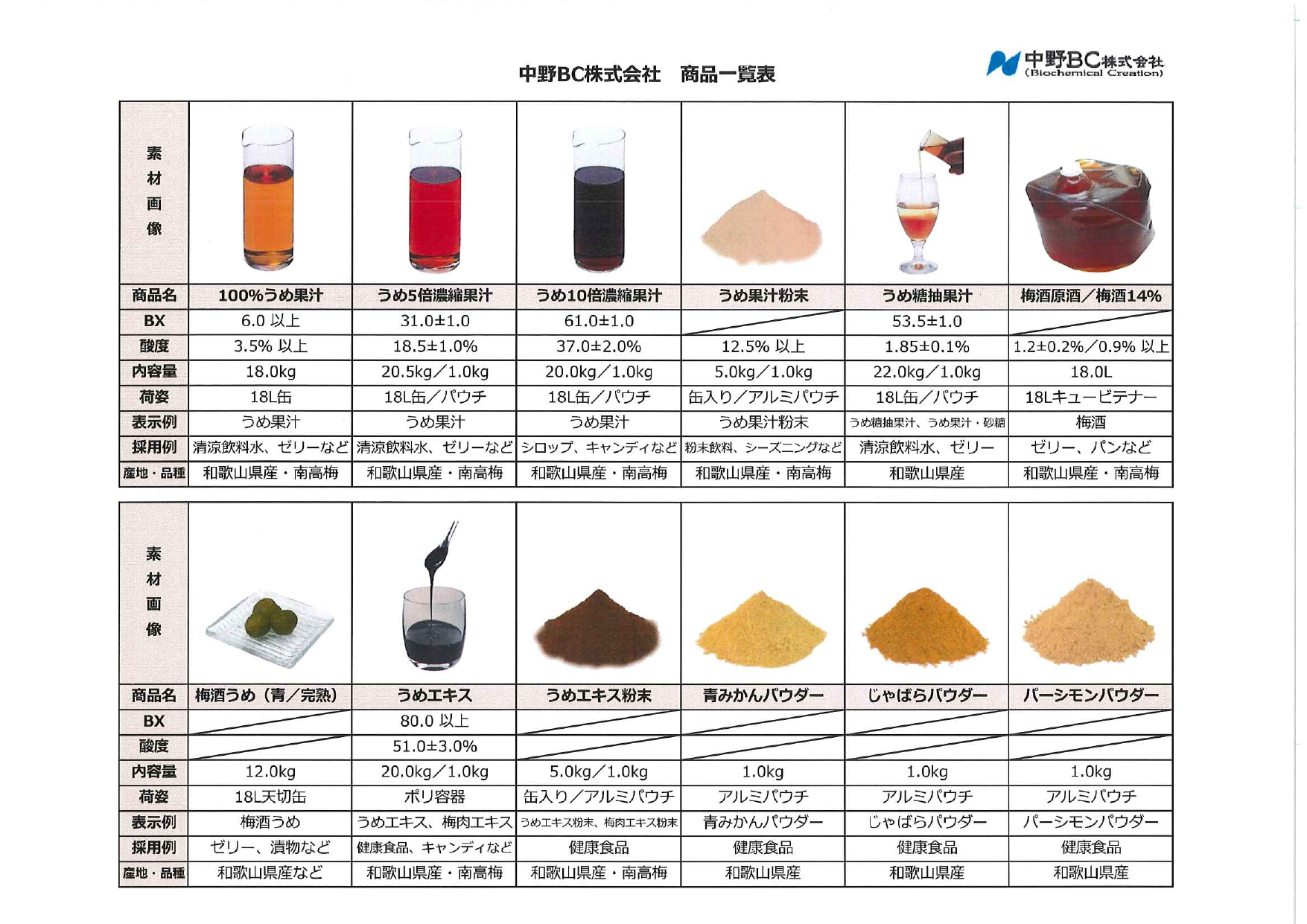 この企業の関連カタログの表紙