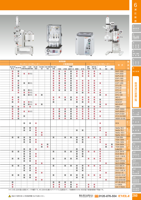 市場 金属アスピレーター