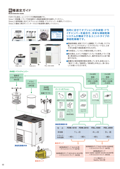 カタログの表紙