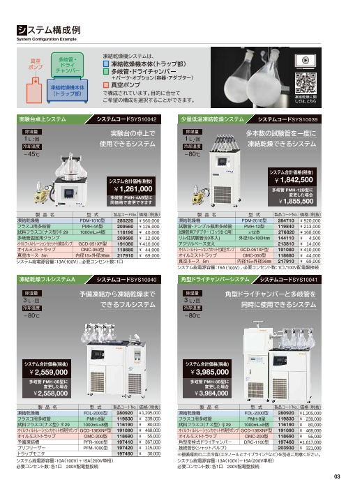 カタログの表紙