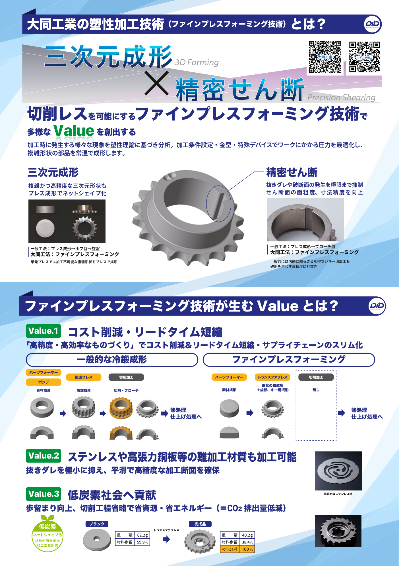 この企業の関連カタログの表紙