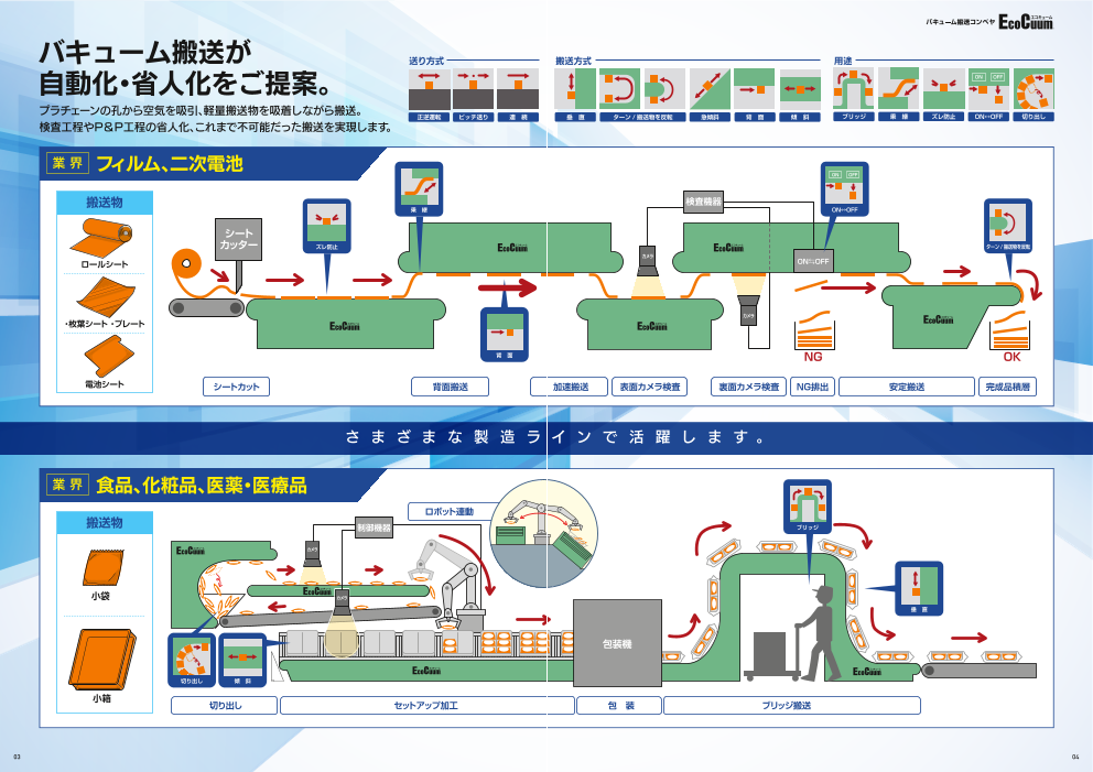 カタログの表紙