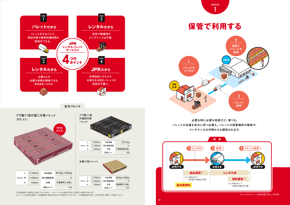 カタログの表紙