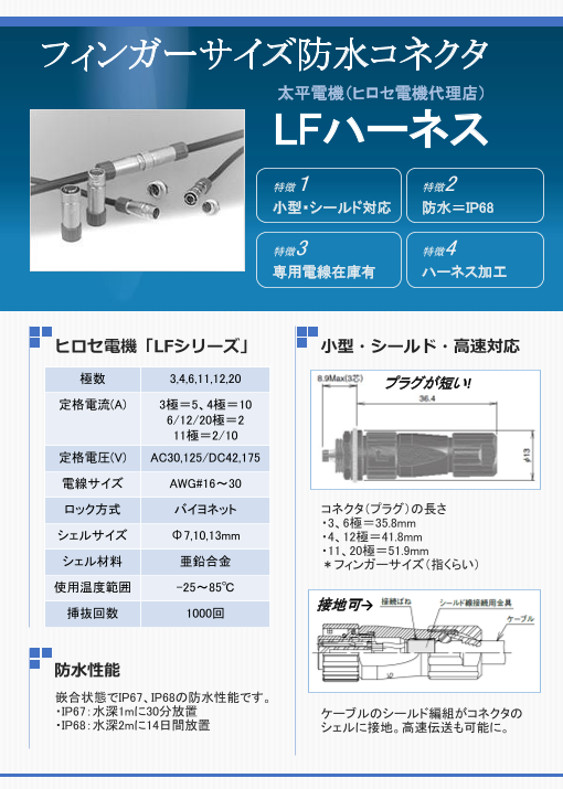 この企業の関連カタログの表紙