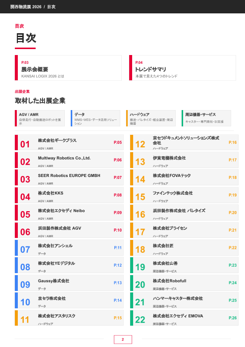 カタログの表紙
