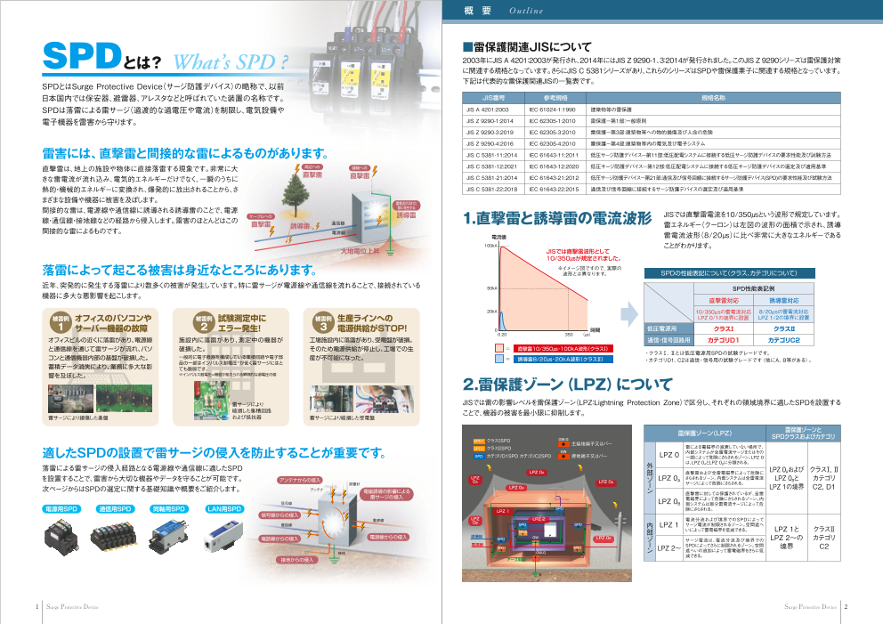 カタログの表紙