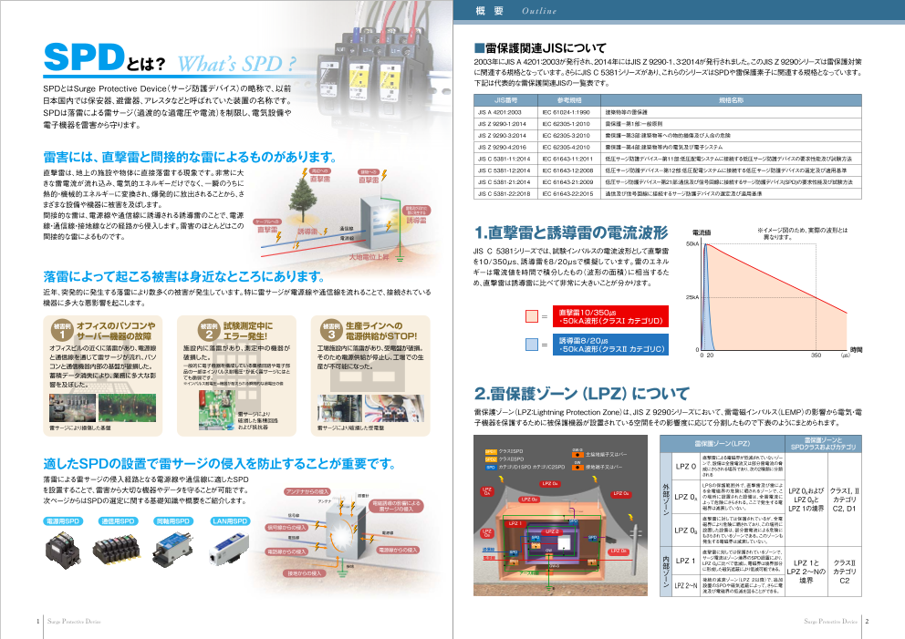 カタログの表紙