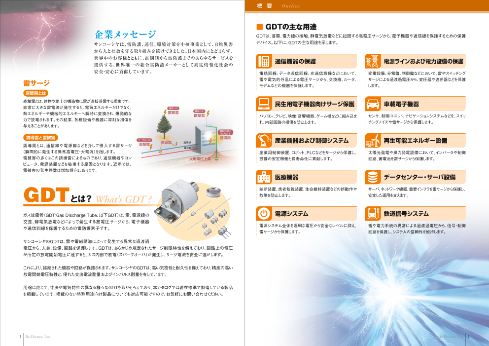 カタログの表紙