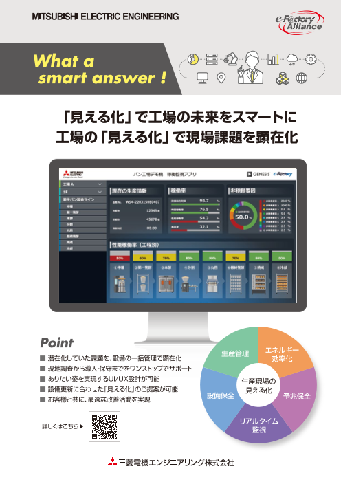 工場の「見える化」で現場課題を顕在化