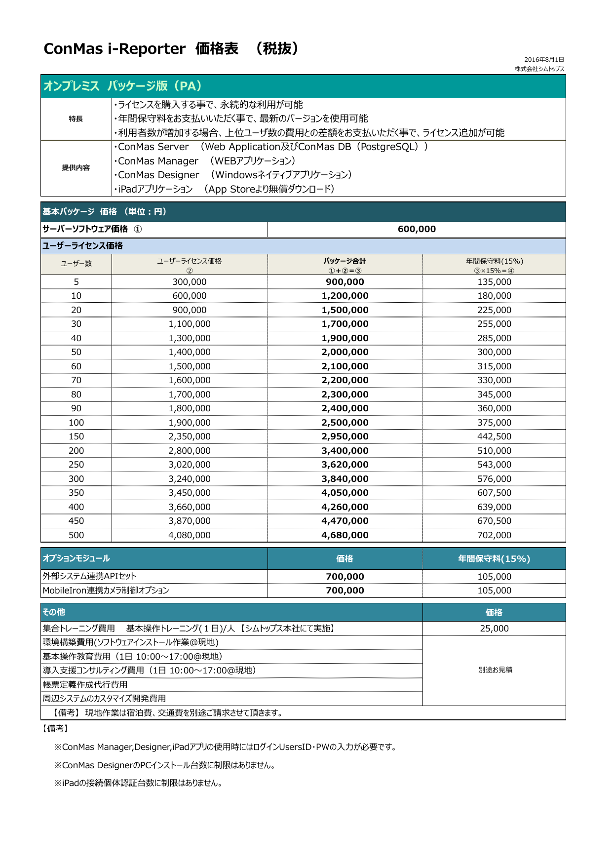 この企業の関連カタログの表紙