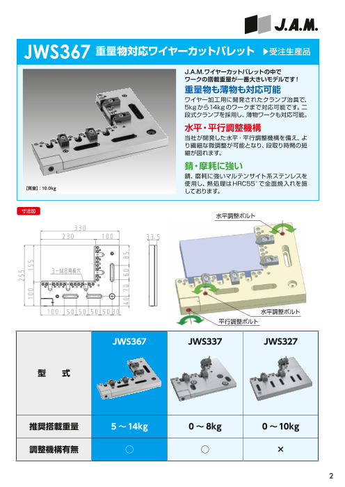カタログの表紙