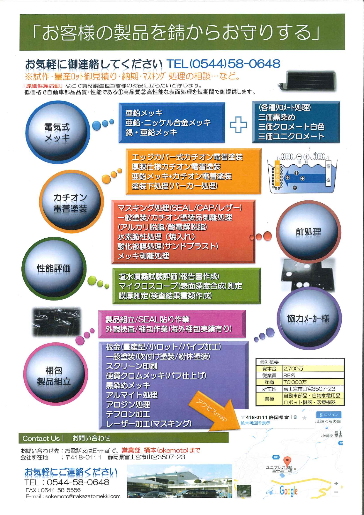 カタログの表紙