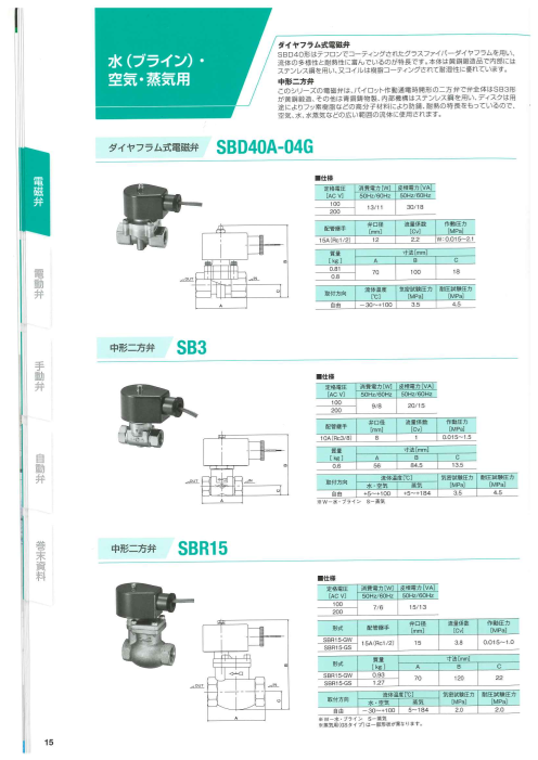カタログの表紙