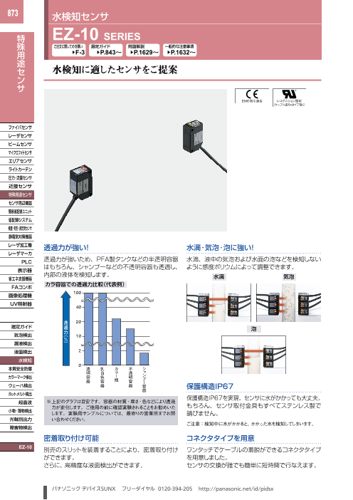 水検知センサ Ez 10 Series パナソニック デバイスｓｕｎｘ株式会社 のカタログ無料ダウンロード 製造業向けカタログポータル Aperza Catalog アペルザカタログ