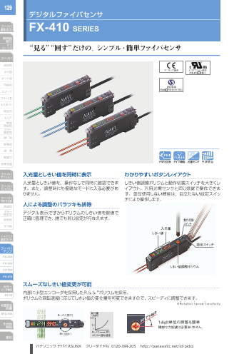 デジタルファイバセンサ Fx 410 Series パナソニック デバイスｓｕｎｘ株式会社 のカタログ無料ダウンロード 製造業向けカタログポータル Aperza Catalog アペルザカタログ