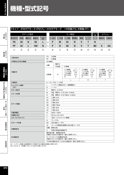 カタログの表紙