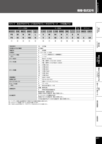 カタログの表紙