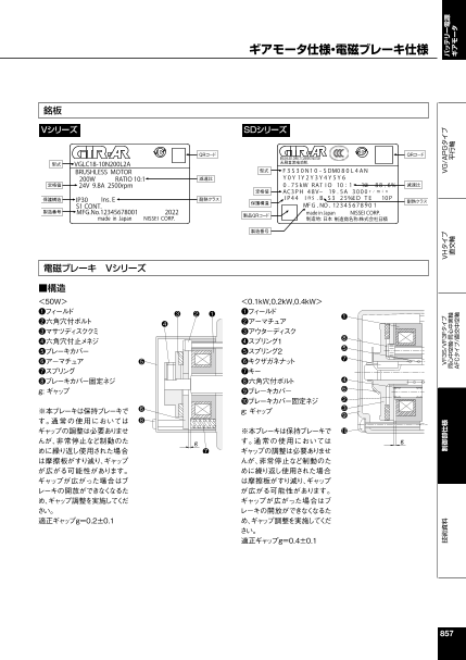 カタログの表紙