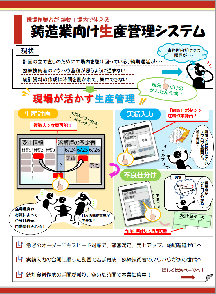 現場作業者のための生産管理システム 急ぎのオーダーにもスピード対応で 顧客満足 売上アップ 納期遅延ゼロへ 株式会社日本コンピュータ開発 のカタログ無料ダウンロード 製造業向けカタログポータル Aperza Catalog アペルザカタログ