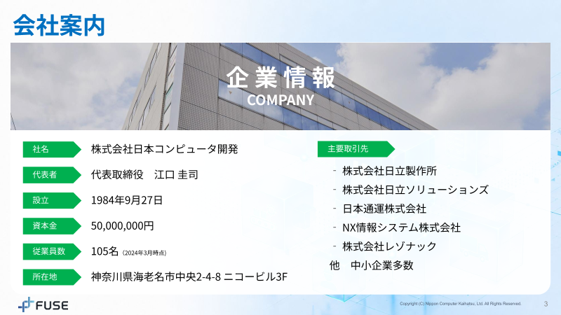 カタログの表紙