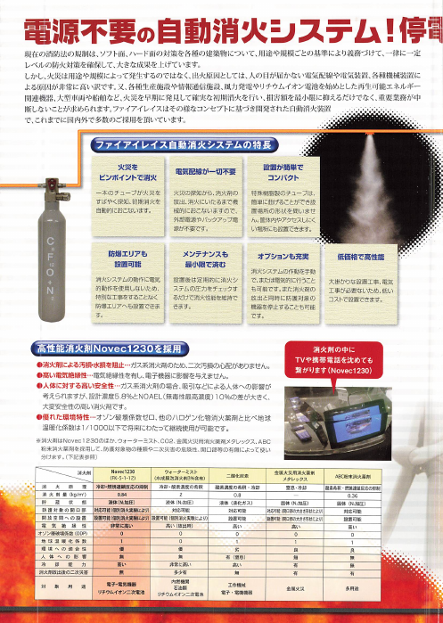 カタログの表紙