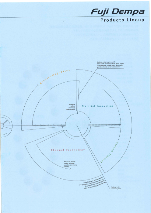 カタログの表紙