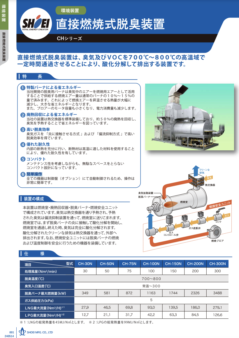 カタログの表紙