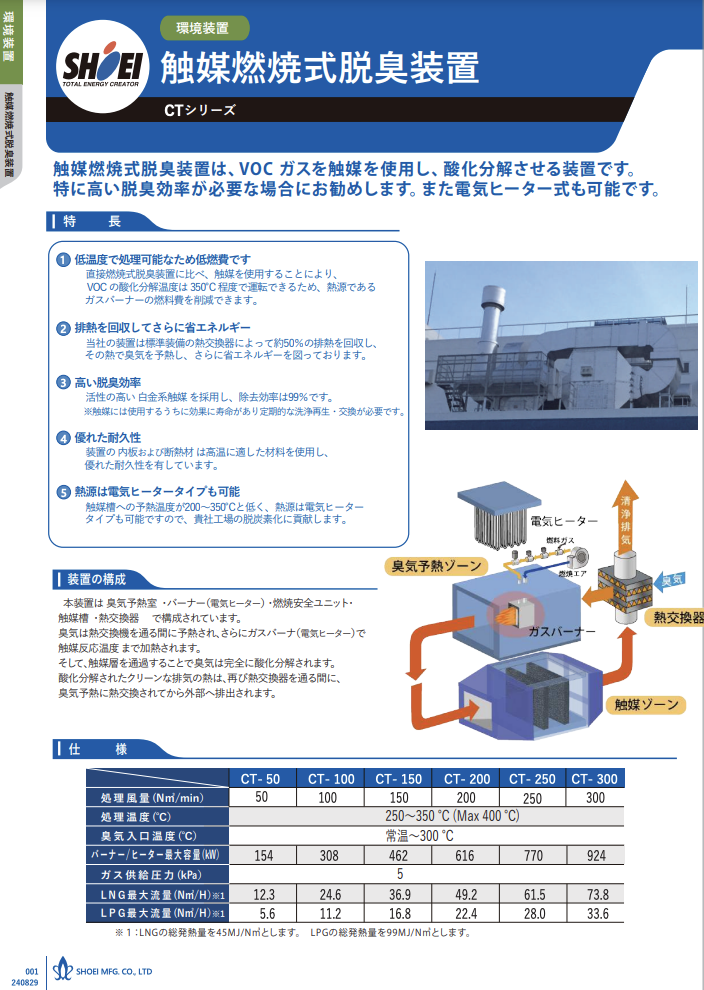 カタログの表紙