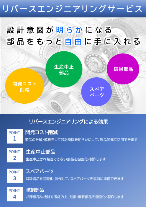 この企業の関連カタログの表紙